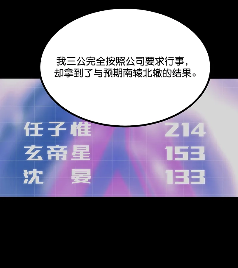 第88话怀疑的种子-C位成神3-籍火文化（第15张）