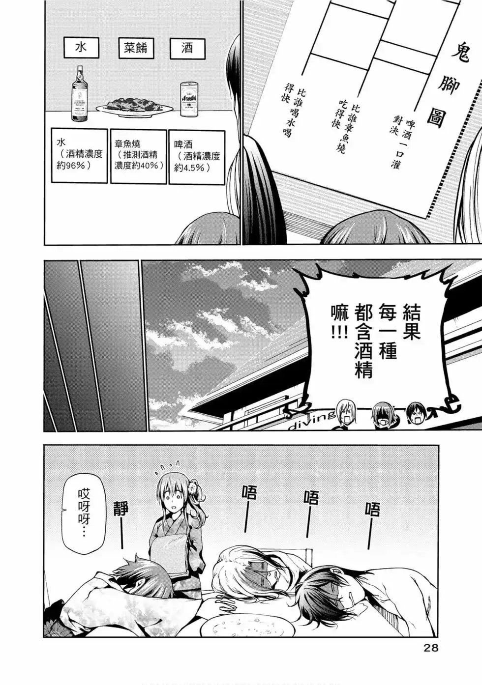 单行本第12卷-GRANDBLUE碧蓝之海-井上坚二 / 吉冈公威（第29张）