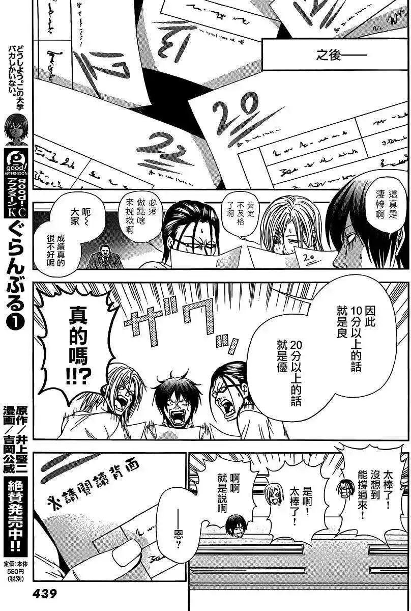 番外篇番外篇01-GRANDBLUE碧蓝之海-井上坚二 / 吉冈公威（第13张）