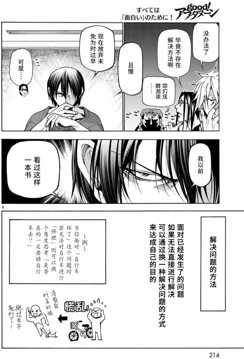番外篇番外篇05-GRANDBLUE碧蓝之海-井上坚二 / 吉冈公威（第7张）