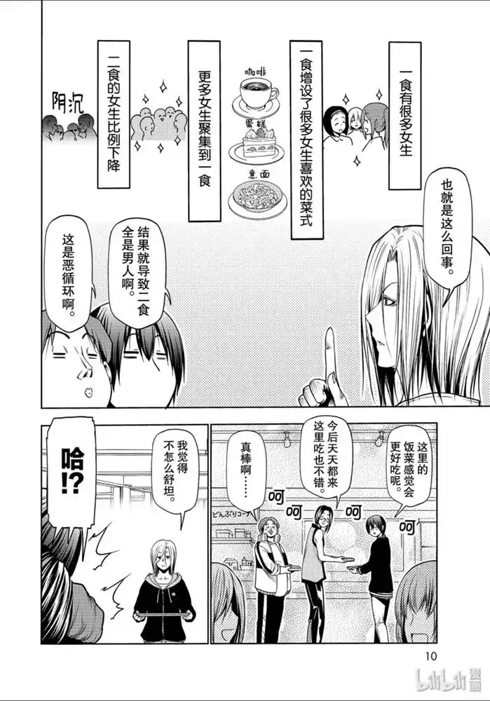 番外篇番外第一食堂-GRANDBLUE碧蓝之海-井上坚二 / 吉冈公威（第5张）