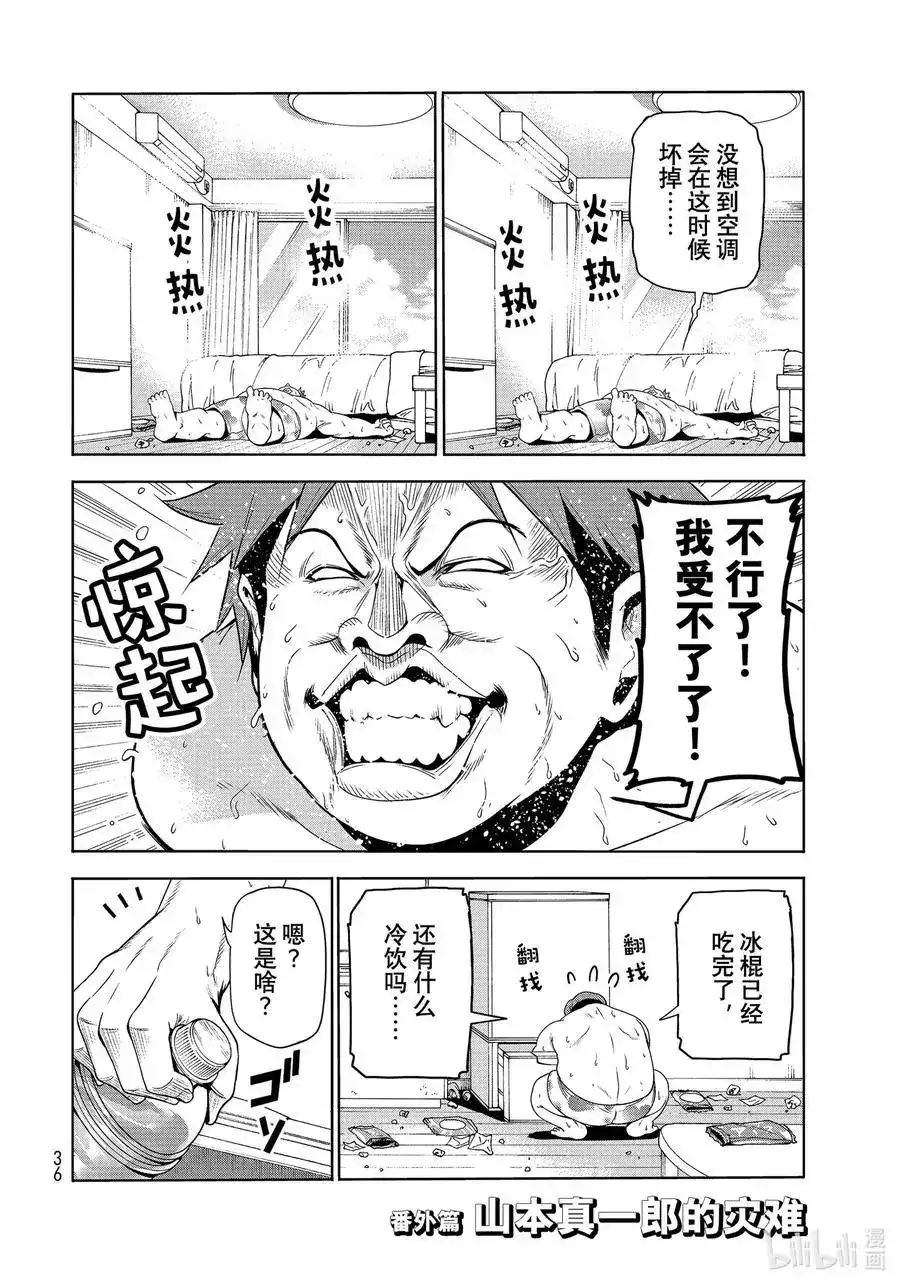 番外篇番外篇山本真一郎的灾难-GRANDBLUE碧蓝之海-井上坚二 / 吉冈公威（第1张）