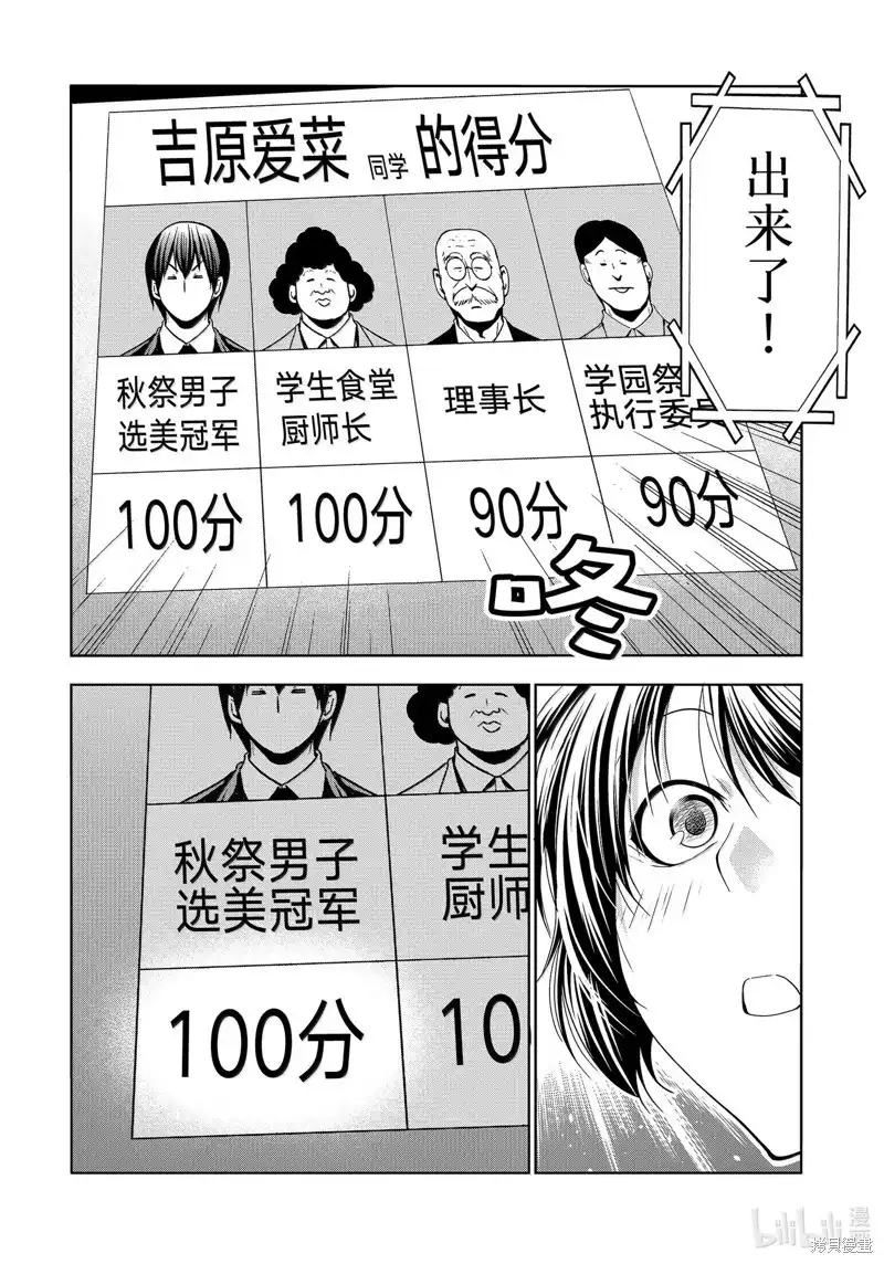 单话第94话-GRANDBLUE碧蓝之海-井上坚二 / 吉冈公威（第3张）