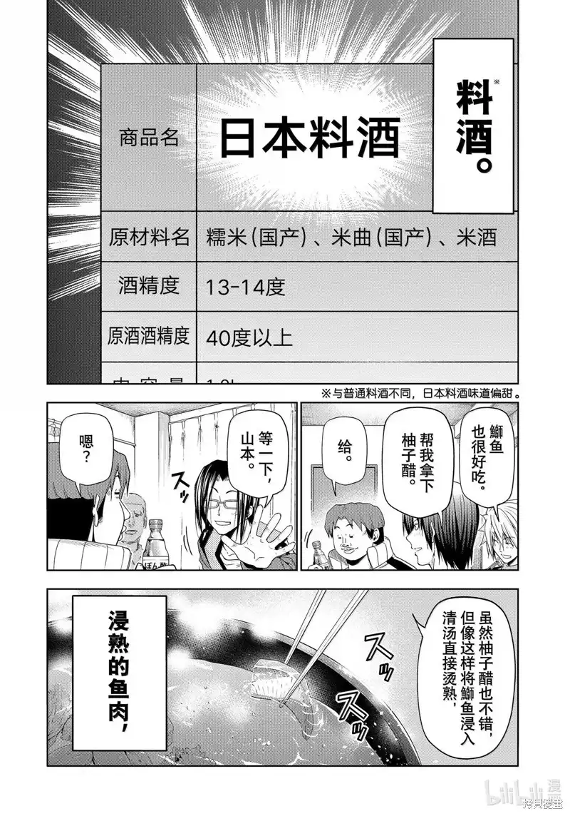 单话第96话-GRANDBLUE碧蓝之海-井上坚二 / 吉冈公威（第11张）