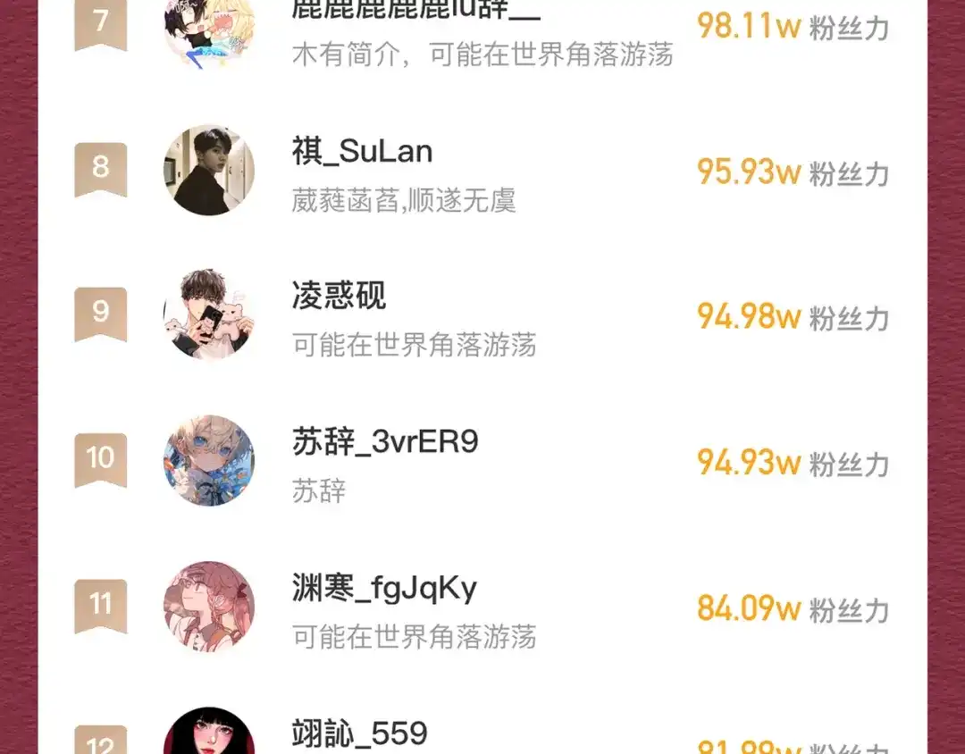 完结加料结果通知-爱与杀意之夜-希尼_谢莫尔（第3张）