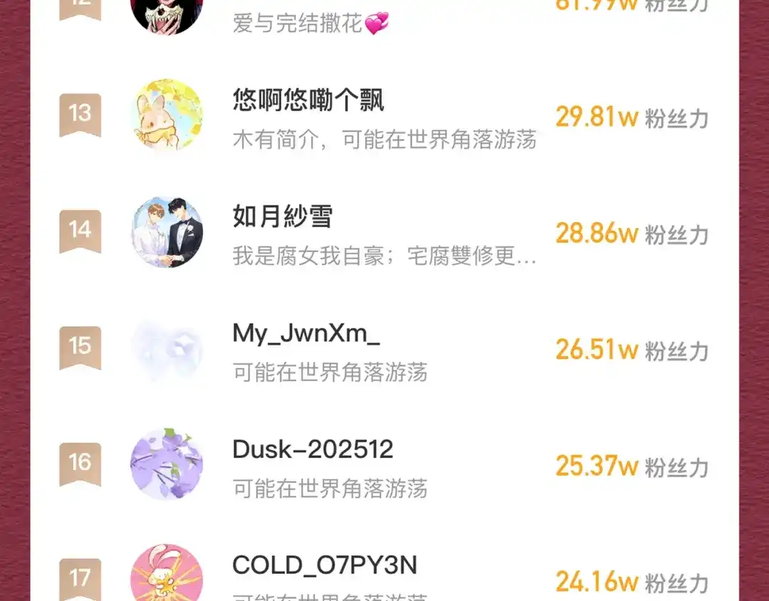 完结加料结果通知-爱与杀意之夜-希尼_谢莫尔（第4张）