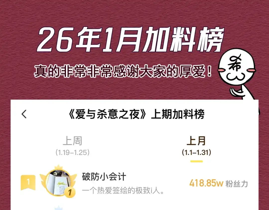 完结加料结果通知-爱与杀意之夜-希尼_谢莫尔（第1张）