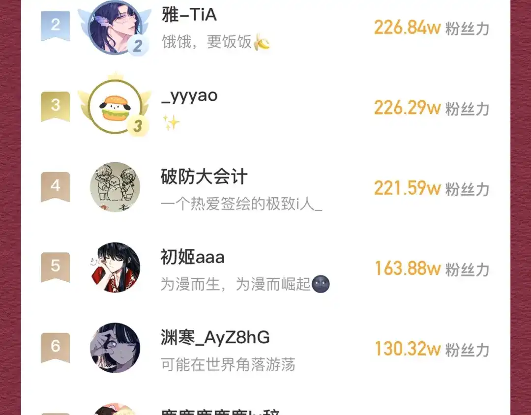 完结加料结果通知-爱与杀意之夜-希尼_谢莫尔（第2张）