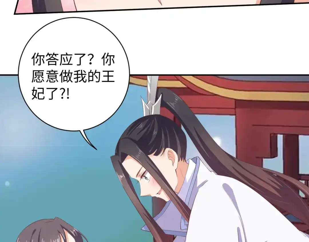 第46话我…不反对-傲娇王爷嚣张妃-四夕葡萄（原著）+泛次元文化（第19张）