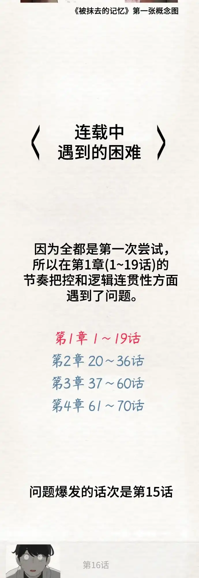 【免费】后记-被抹去的记忆-sangC（第21张）