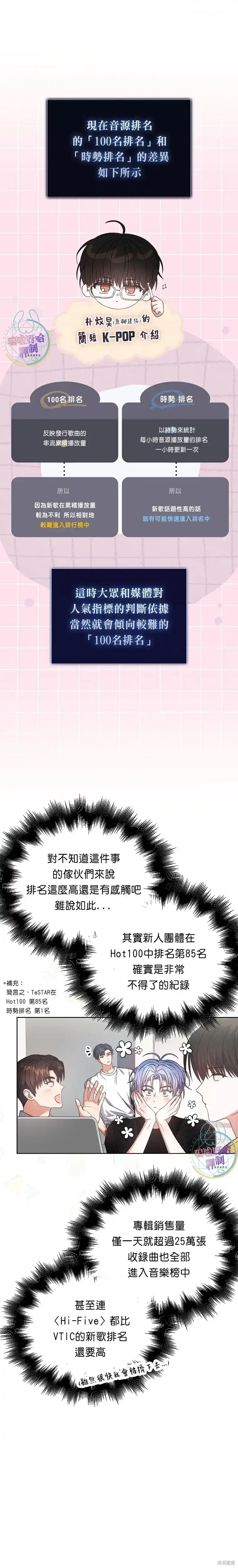 第75话-不出道就完蛋了_h-jangjin,SOHEUN,DS.Back（第4张）