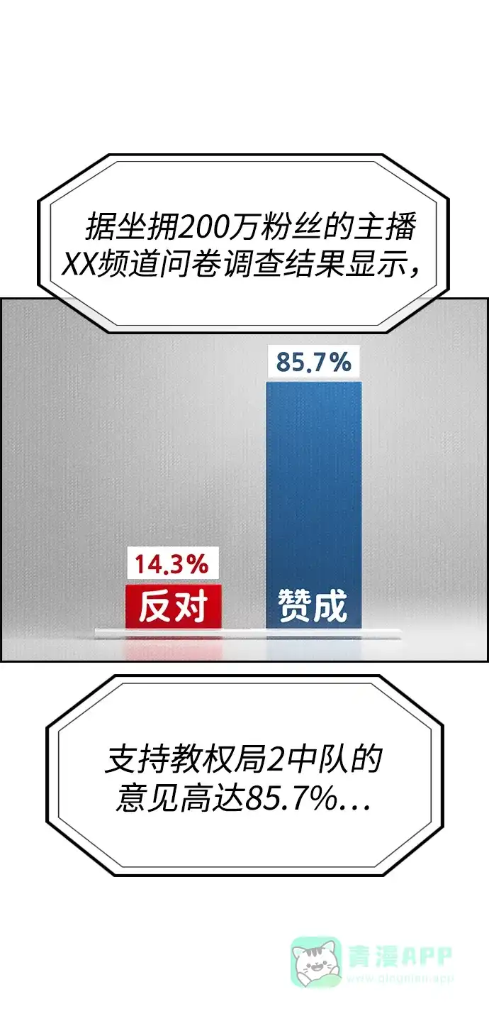 第211话-不良指导官-蔡溶宅,HAN GARAM（第16张）