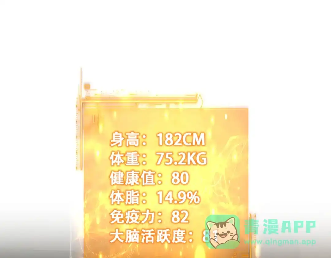 第54话明星模板身材加载完成-财富自由后，她们献上了忠诚-肥狸骑士（原著）+春日文化（第21张）