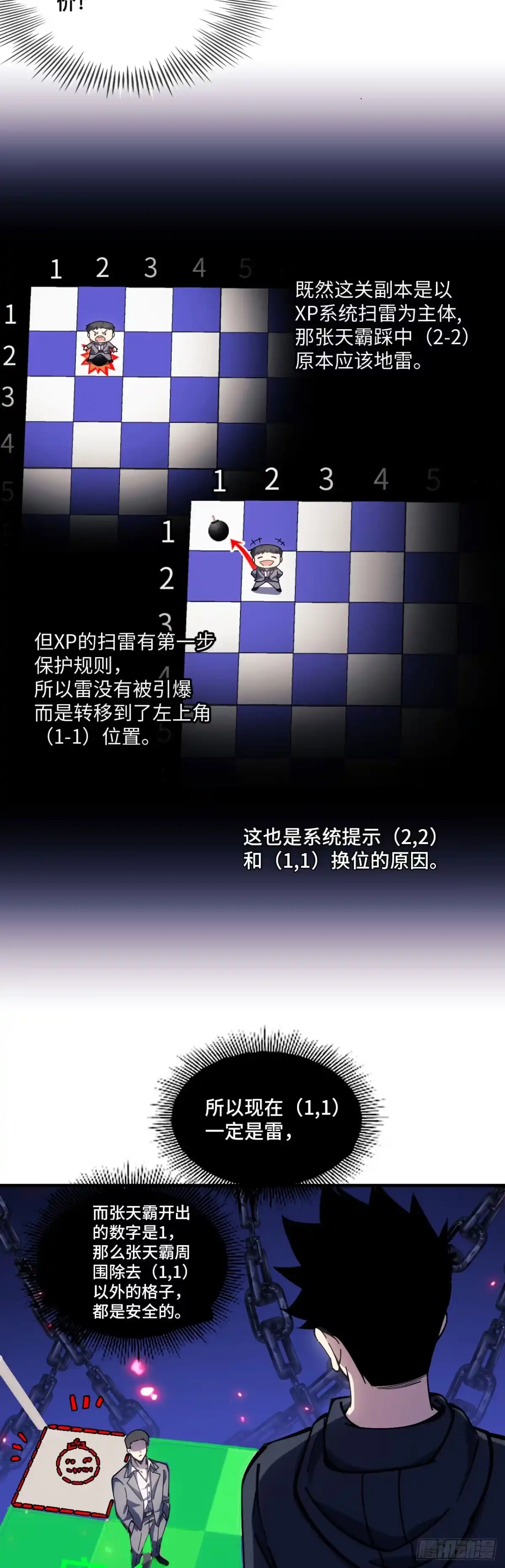 006话：开荒血赚-成为二进制里的神-晔越文化（第26张）