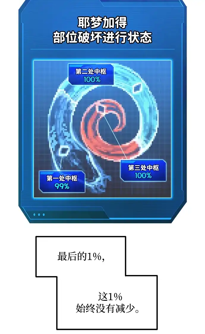 第164话-成为塔防游戏里的暴君-RyuMo/Ha Jung,Gyong（第16张）
