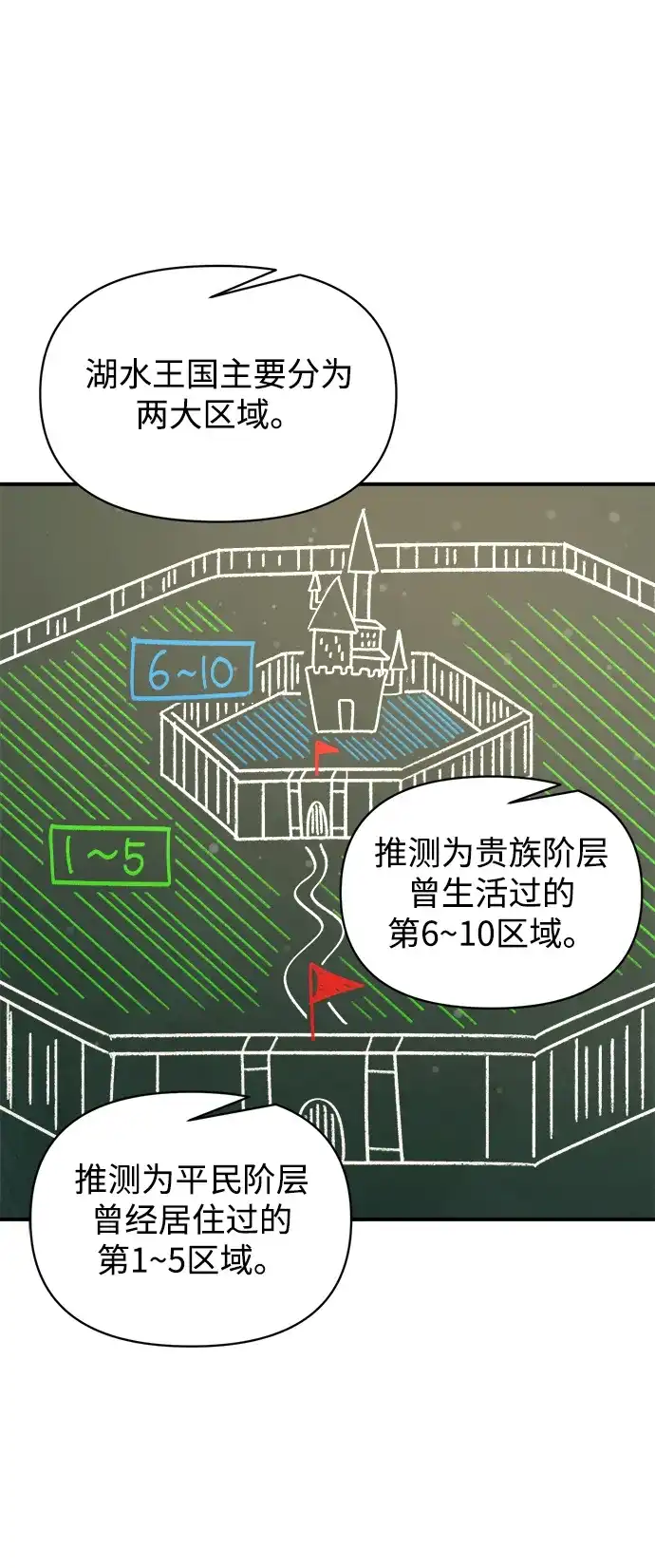 第173话-成为塔防游戏里的暴君-RyuMo/Ha Jung,Gyong（第3张）