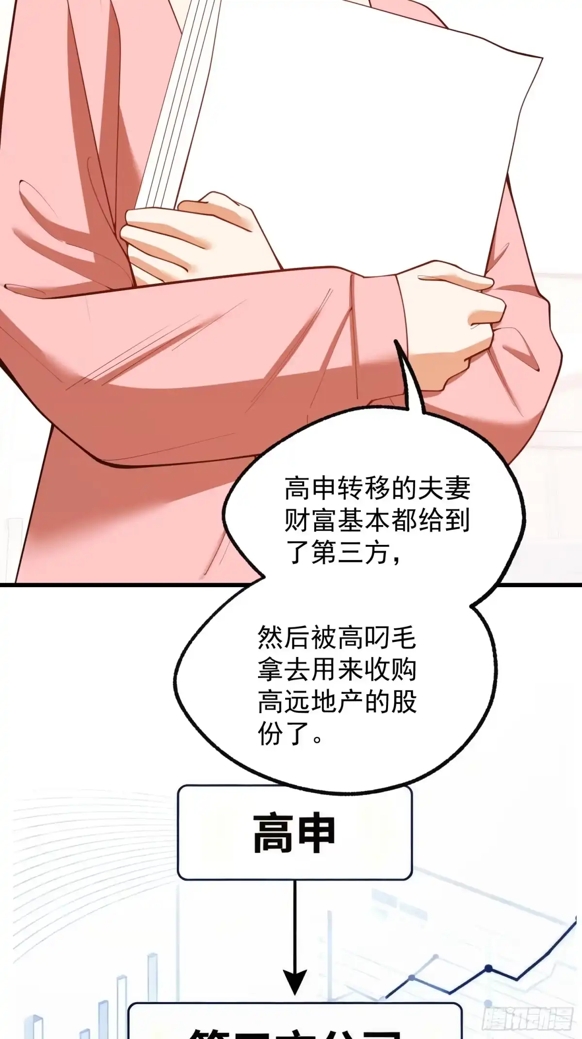 第285话-重生不当舔王，我独自氪金升级-绘世TONY（第7张）