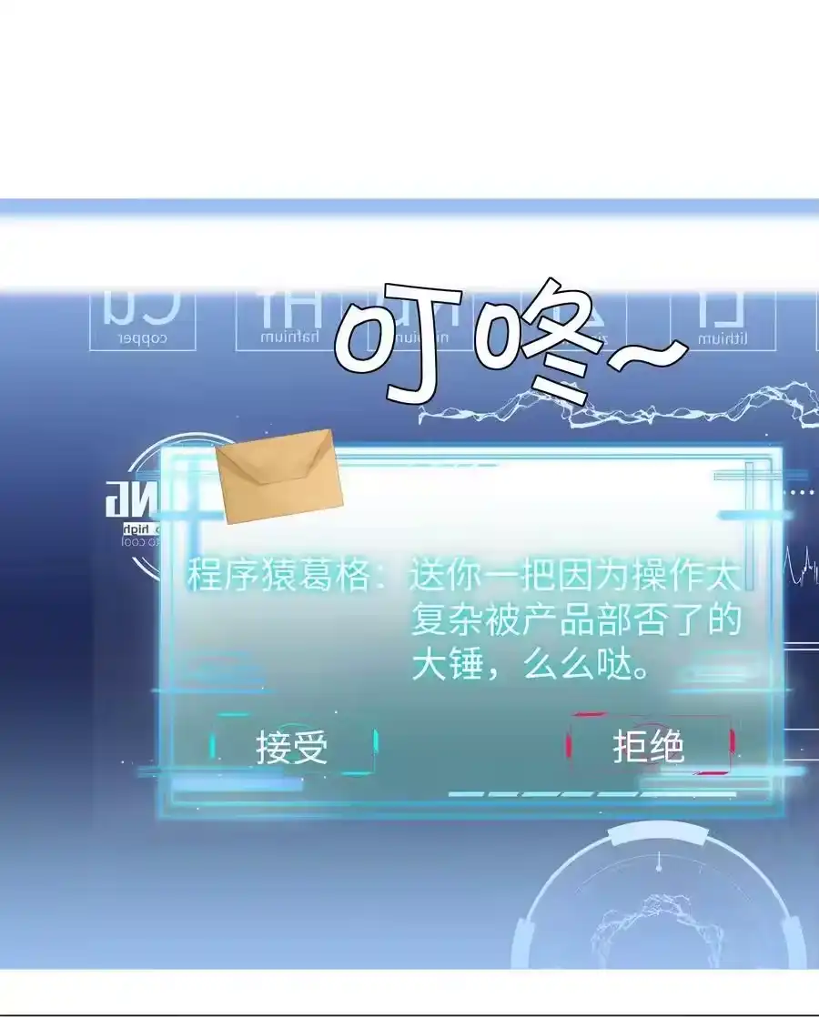 048王叔叔是谁！-迪奥先生_h-晋江文学城,绿野千鹤,原点格子漫画（第5张）