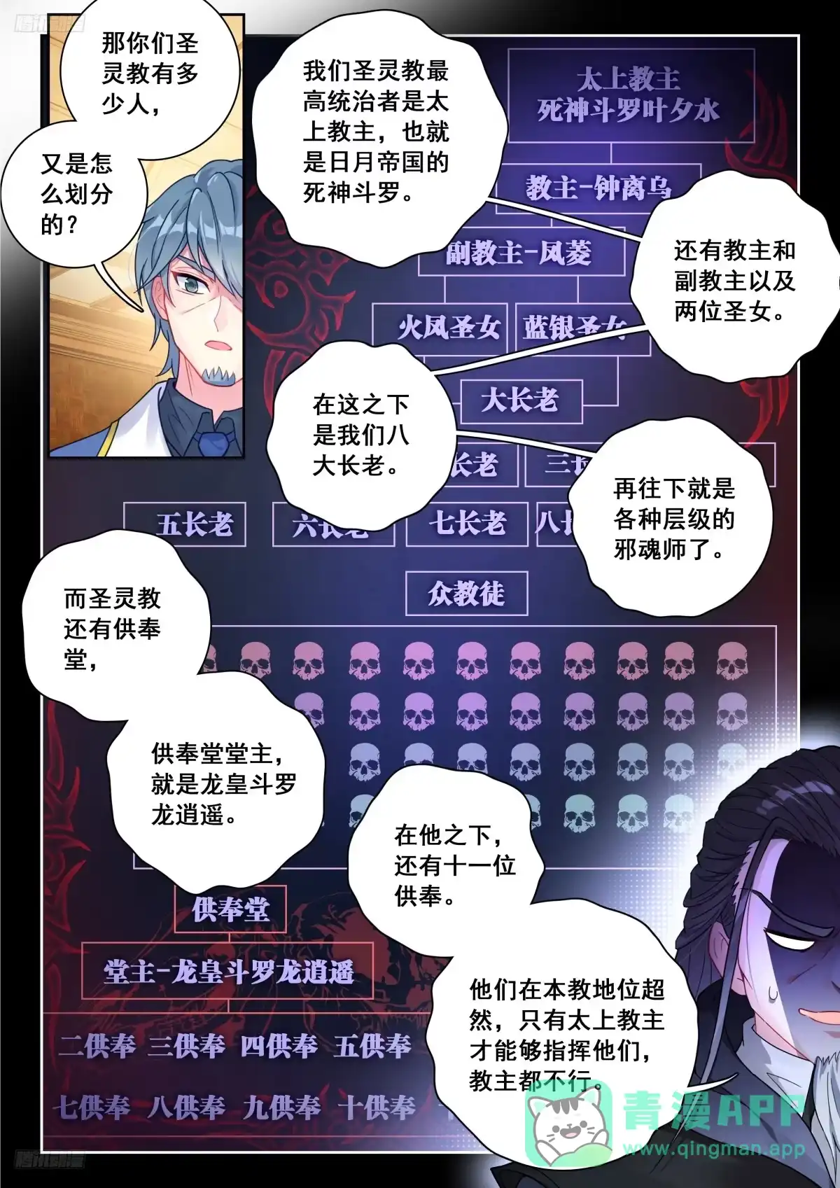 573软骨头的南宫碗-斗罗大陆 II 绝世唐门-神漫君（第6张）