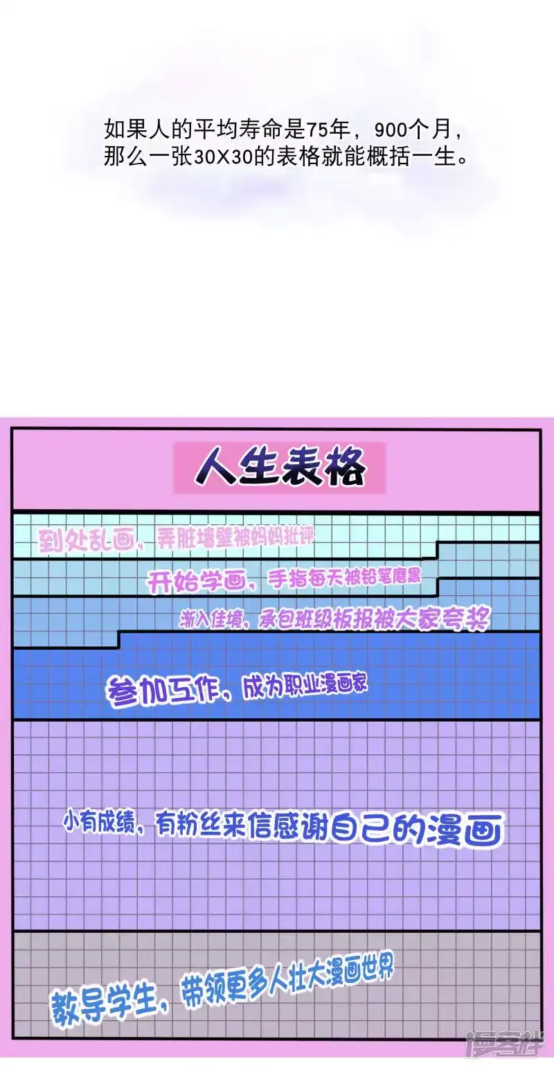 你愿意为梦想付费吗-斗破苍穹(旧版)_h-天蚕土豆 / 周洪滨 / 任翔 / 知音漫客（第3张）