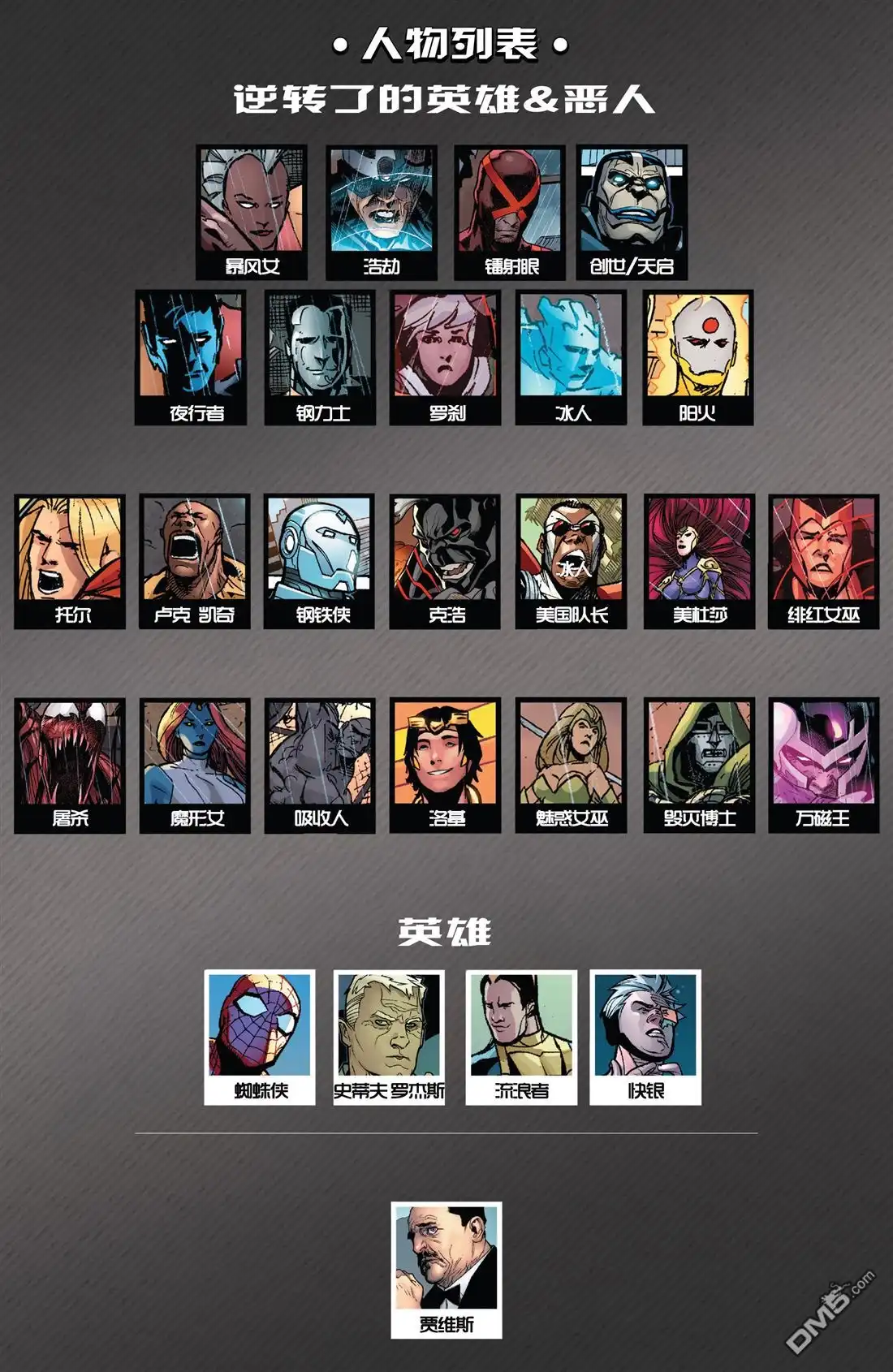 第8话-复仇者和X战警：善恶轴心-Marvel Comics（第4张）