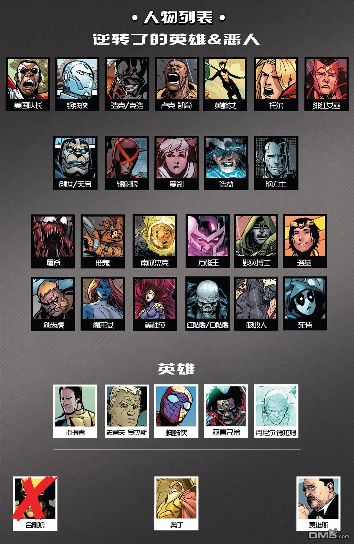 第9话-复仇者和X战警：善恶轴心-Marvel Comics（第3张）