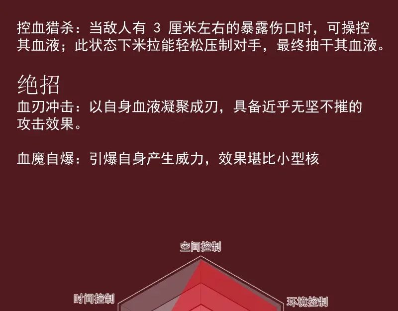 番外恶魔图鉴（补）-高等灵魂-千亮（第20张）