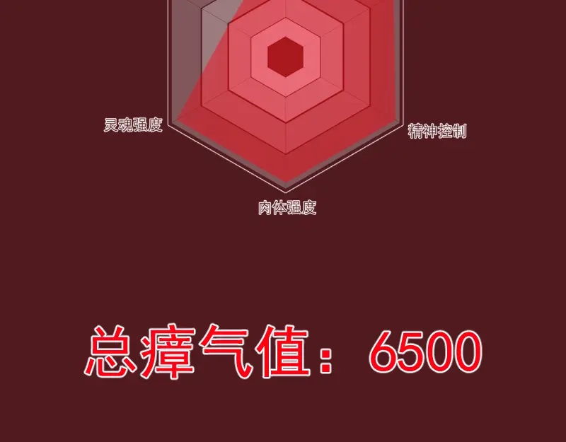 番外恶魔图鉴（补）-高等灵魂-千亮（第21张）