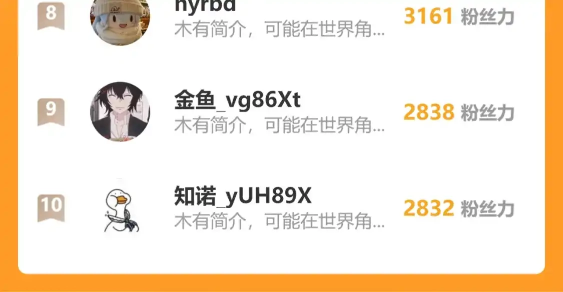 停更公告-高武：登陆未来一万年-常盘勇者 / 飞卢小说网（第11张）