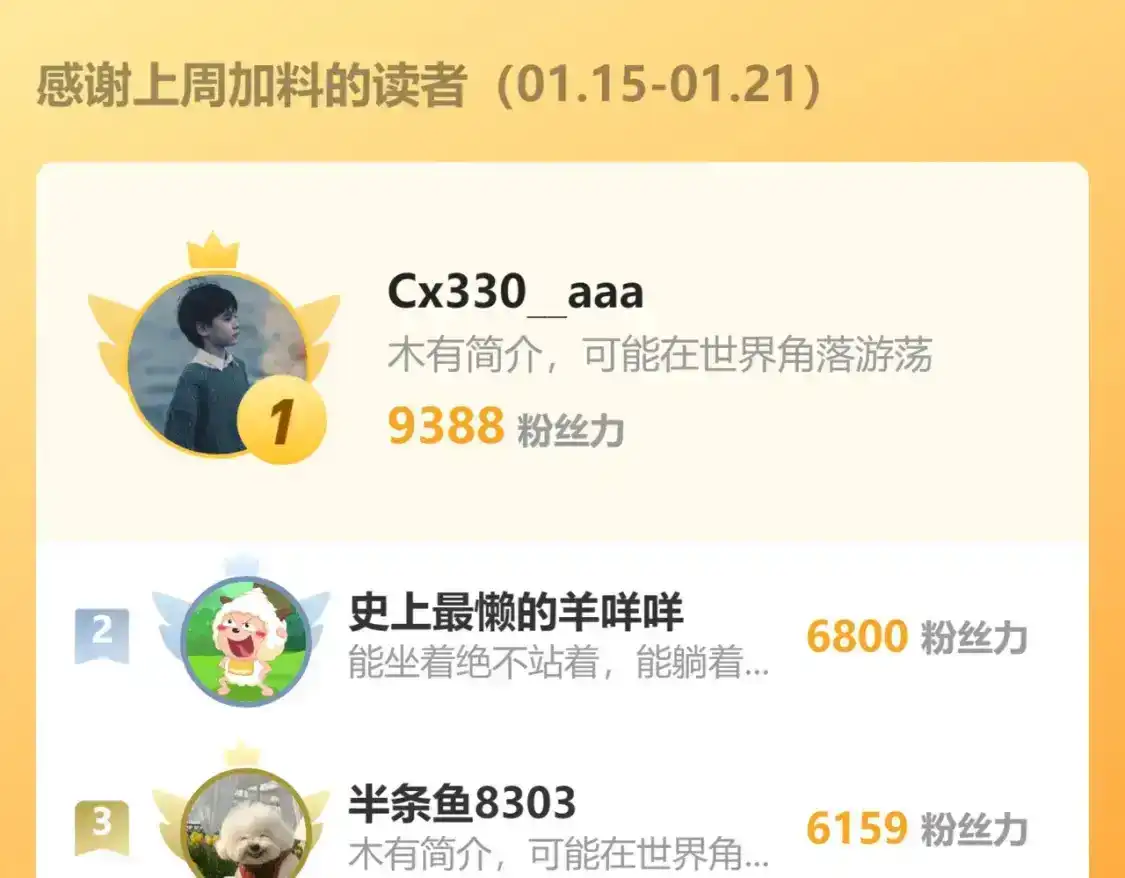 停更公告-高武：登陆未来一万年-常盘勇者 / 飞卢小说网（第9张）