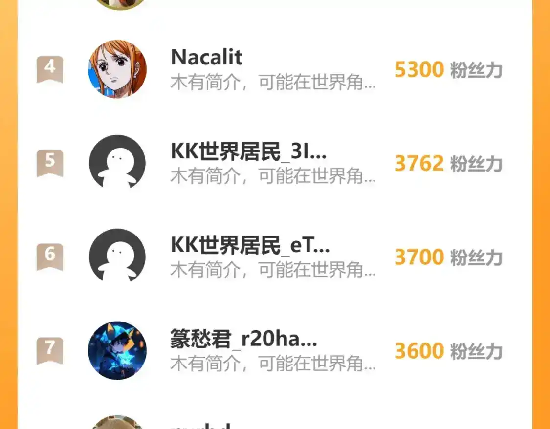 停更公告-高武：登陆未来一万年-常盘勇者 / 飞卢小说网（第10张）