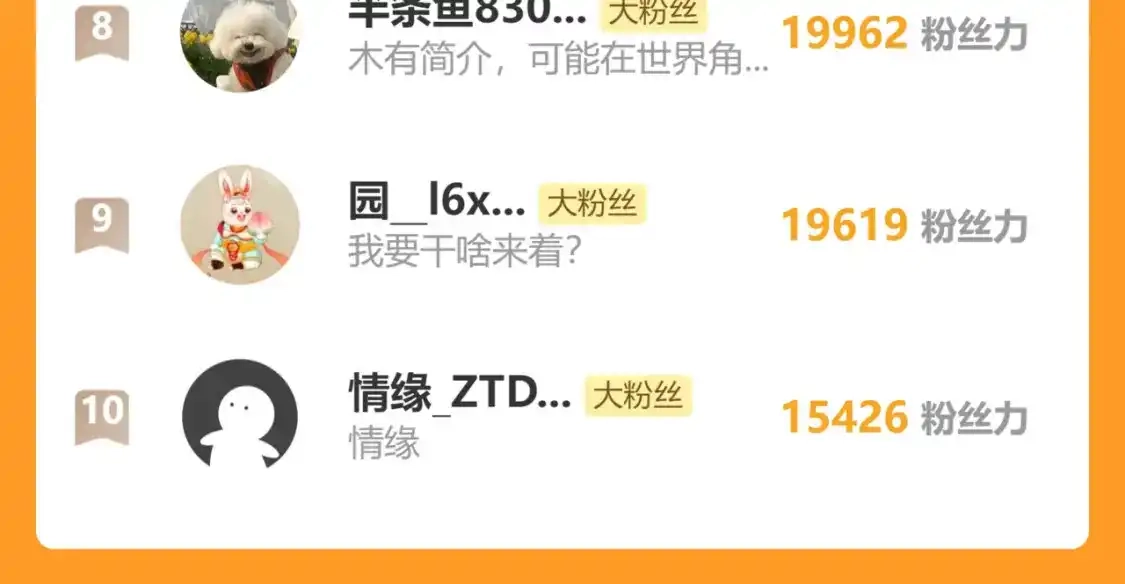 第94话祝大家春节快乐-高武：登陆未来一万年-常盘勇者 / 飞卢小说网（第7张）