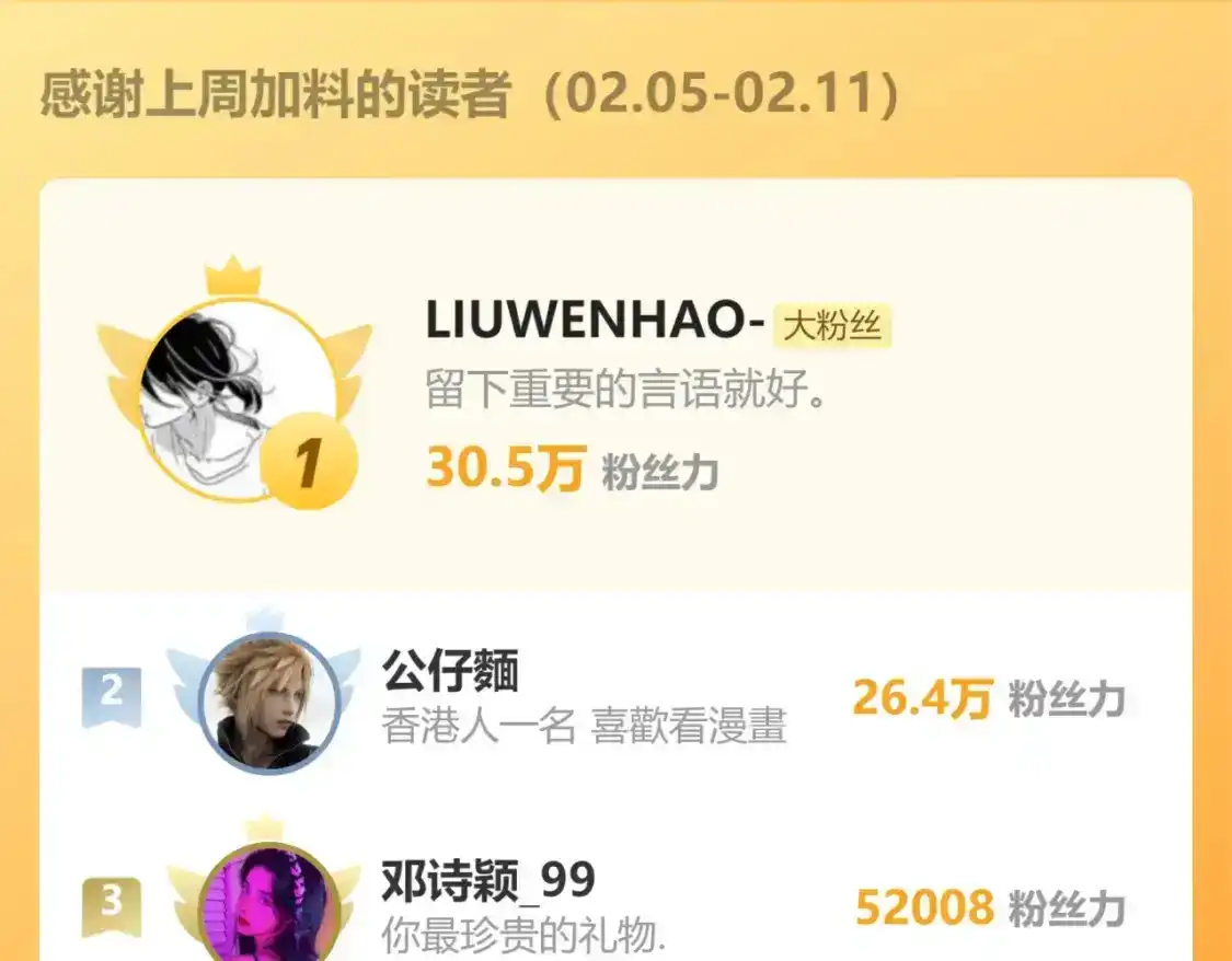 第94话祝大家春节快乐-高武：登陆未来一万年-常盘勇者 / 飞卢小说网（第5张）