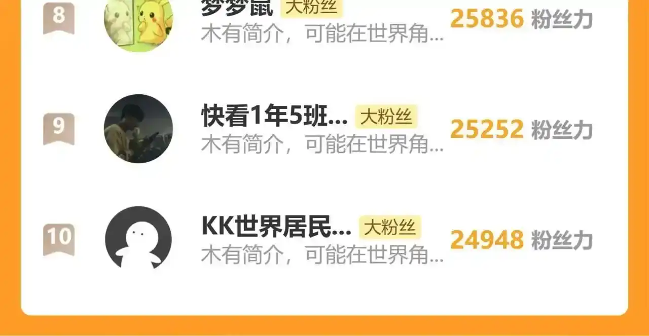 请假公告-高武：登陆未来一万年-常盘勇者 / 飞卢小说网（第6张）