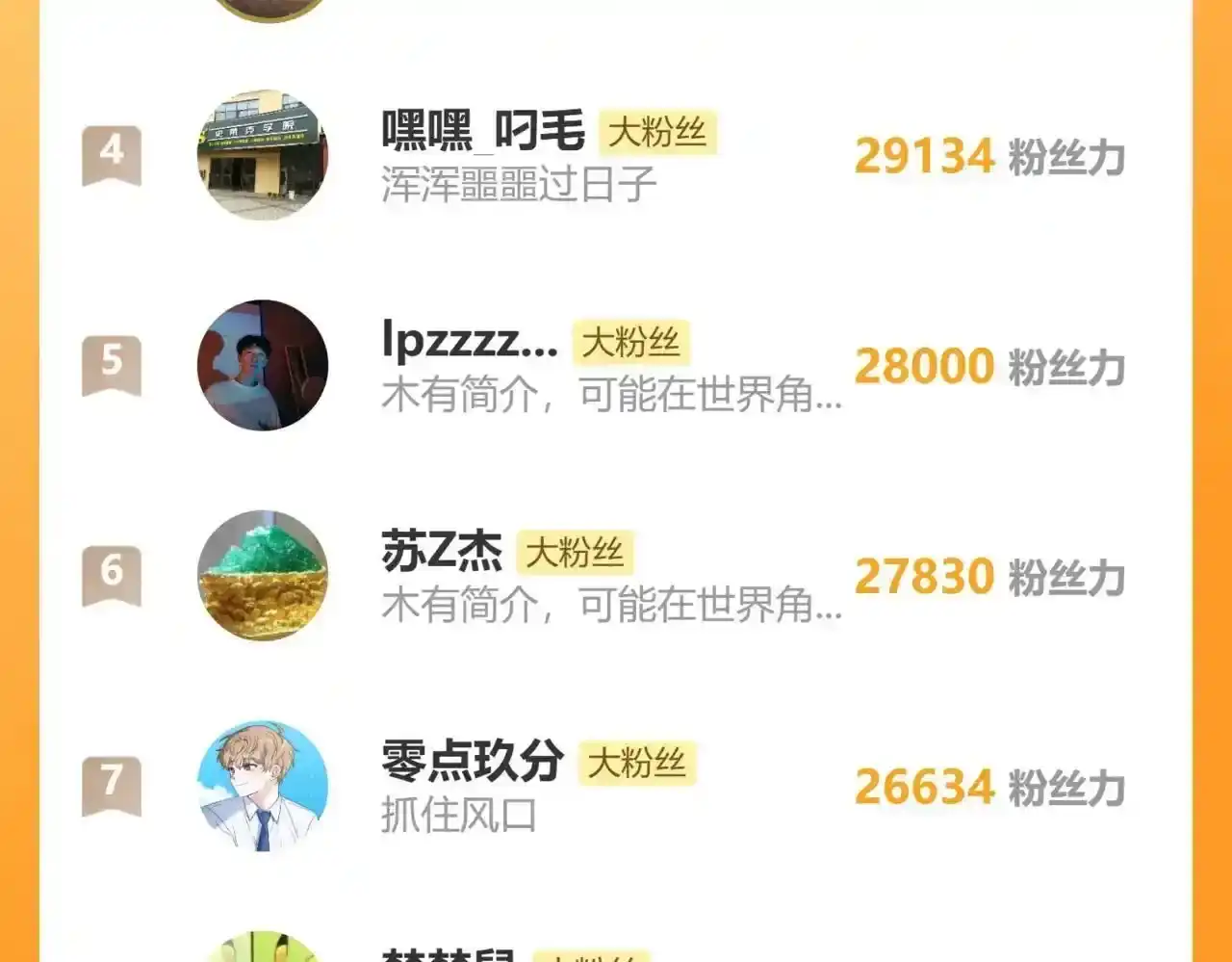 请假公告-高武：登陆未来一万年-常盘勇者 / 飞卢小说网（第5张）