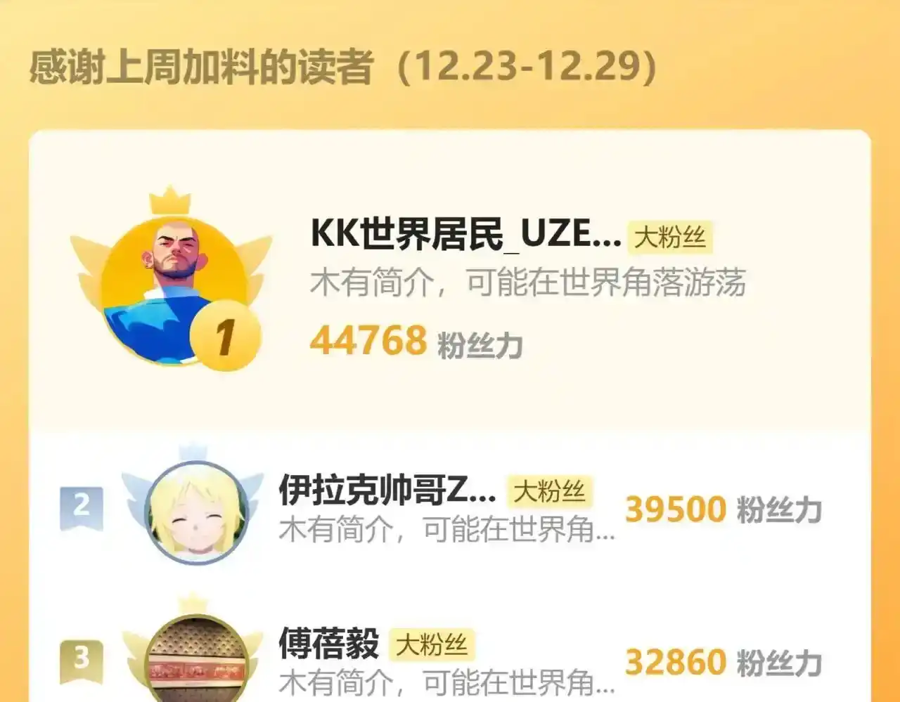请假公告-高武：登陆未来一万年-常盘勇者 / 飞卢小说网（第4张）