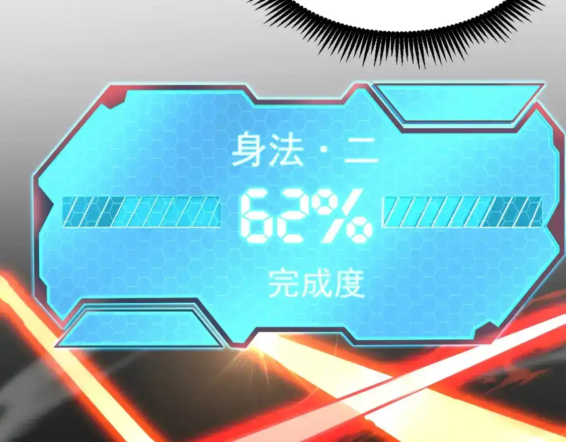 第24话新领悟-高武：登陆未来一万年-常盘勇者 / 飞卢小说网（第14张）