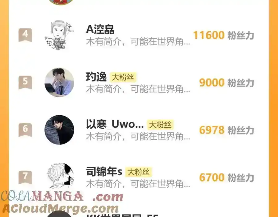 更新暂时调整公告-高武：登陆未来一万年-常盘勇者 / 飞卢小说网（第3张）