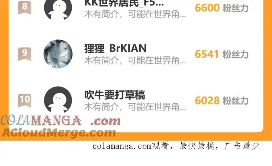 更新暂时调整公告-高武：登陆未来一万年-常盘勇者 / 飞卢小说网（第4张）