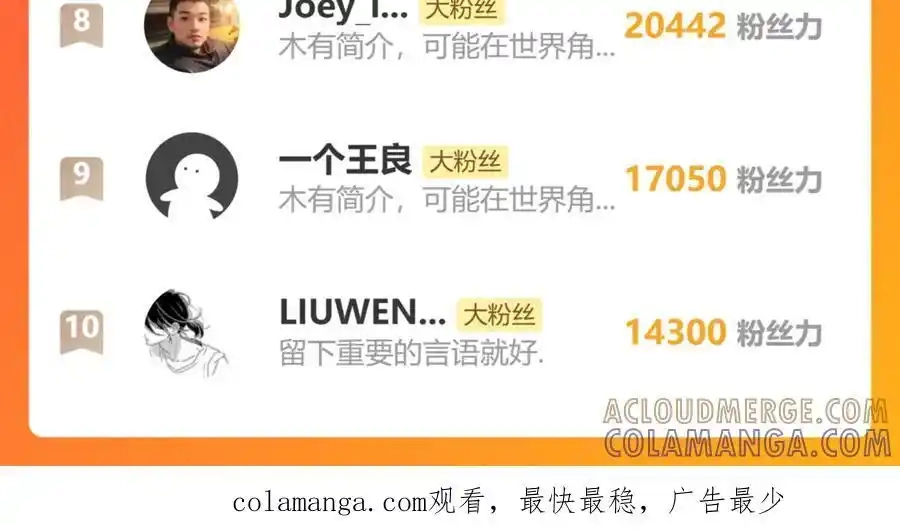 更新调整说明-高武：登陆未来一万年-常盘勇者 / 飞卢小说网（第4张）