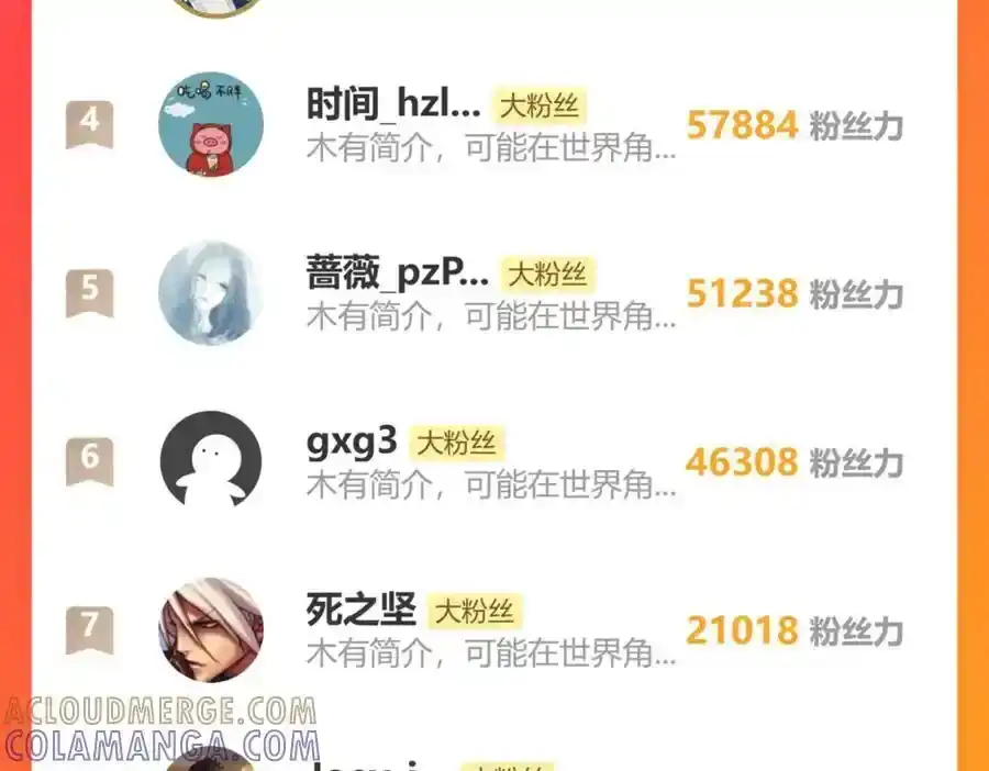 更新调整说明-高武：登陆未来一万年-常盘勇者 / 飞卢小说网（第3张）