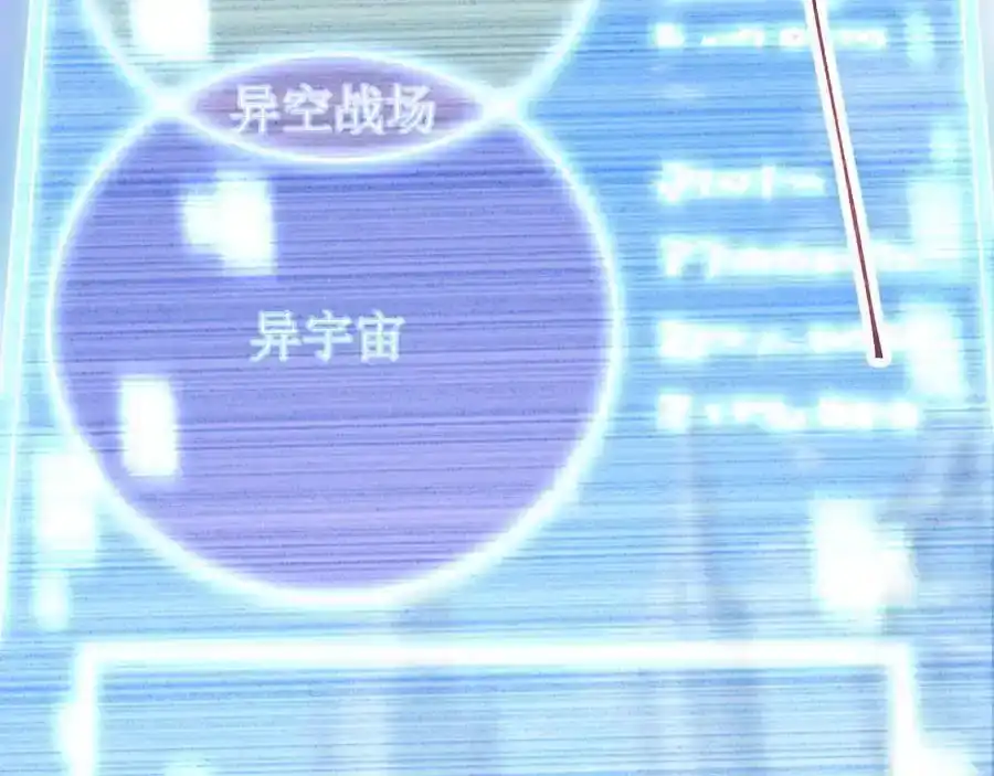 第256话十六级-高武：登陆未来一万年-常盘勇者 / 飞卢小说网（第11张）