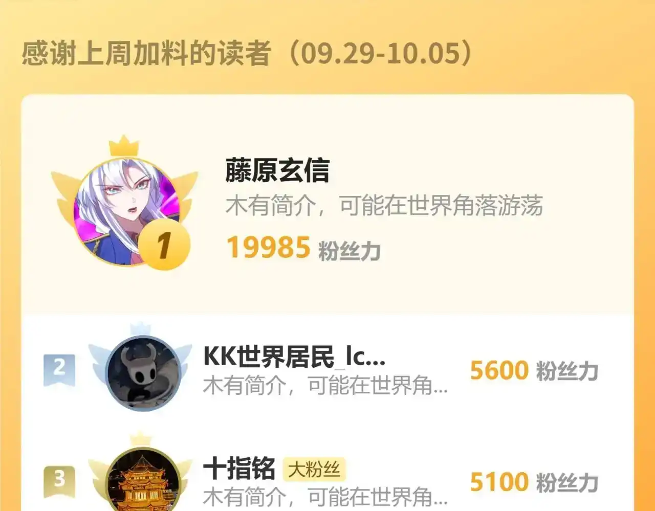 通告-高武：登陆未来一万年-常盘勇者 / 飞卢小说网（第2张）