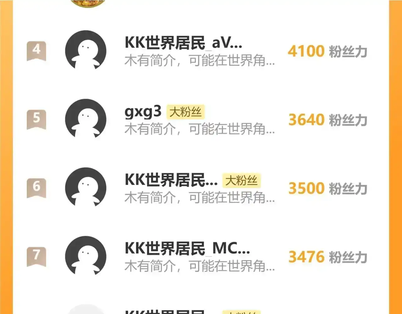 通告-高武：登陆未来一万年-常盘勇者 / 飞卢小说网（第3张）