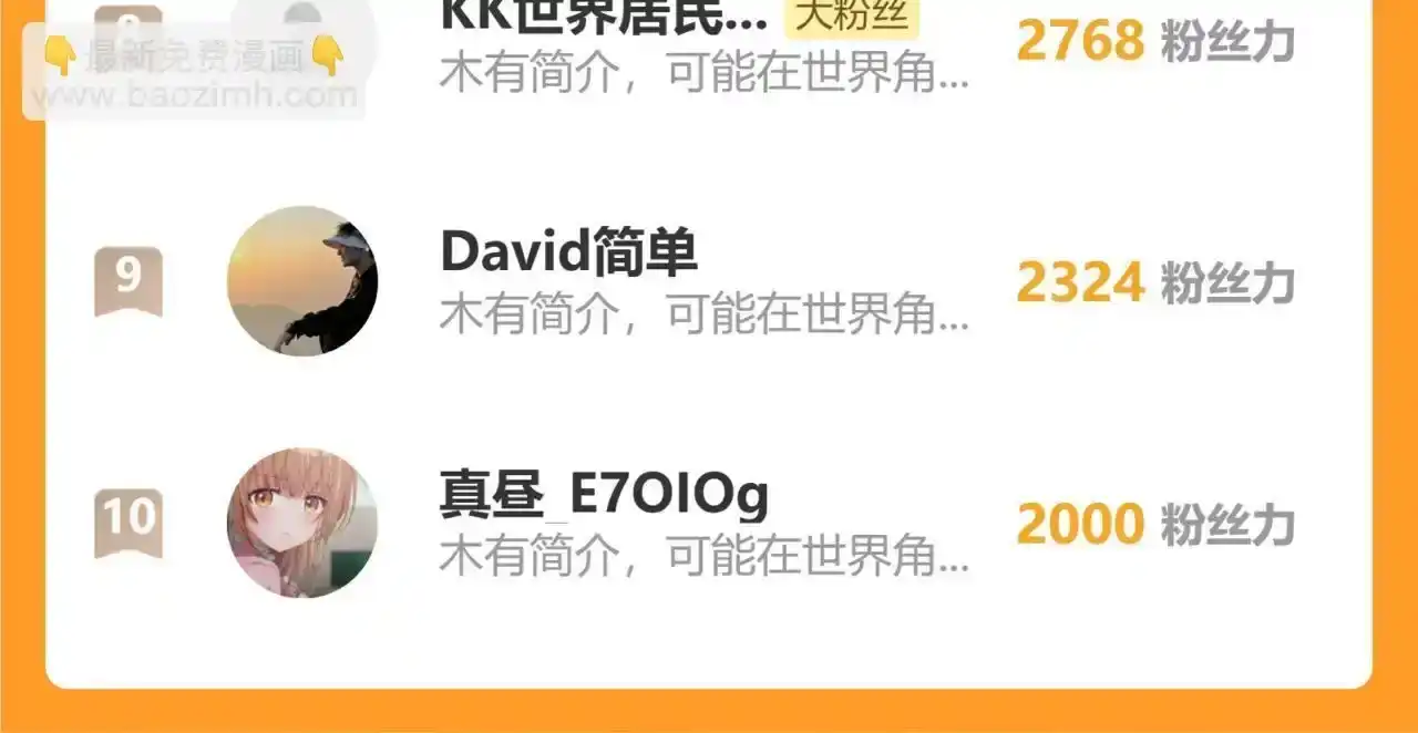 通告-高武：登陆未来一万年-常盘勇者 / 飞卢小说网（第4张）