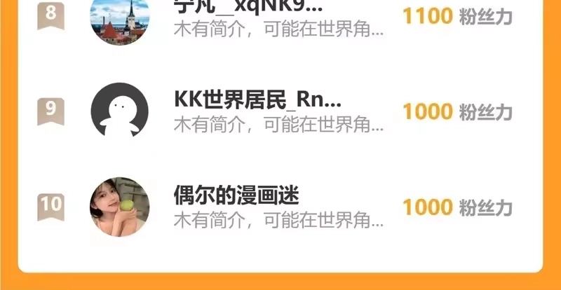 五一更新调整-高武：登陆未来一万年-常盘勇者 / 飞卢小说网（第4张）