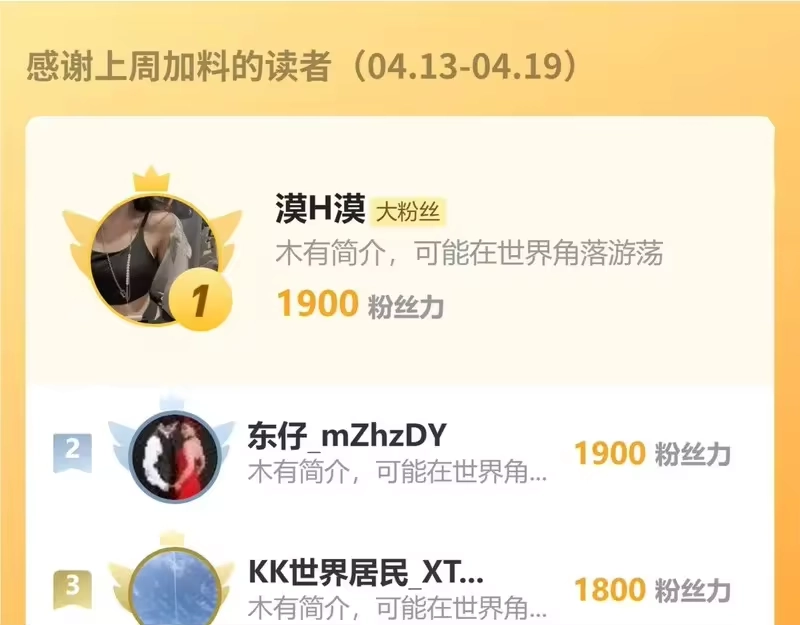 五一更新调整-高武：登陆未来一万年-常盘勇者 / 飞卢小说网（第2张）