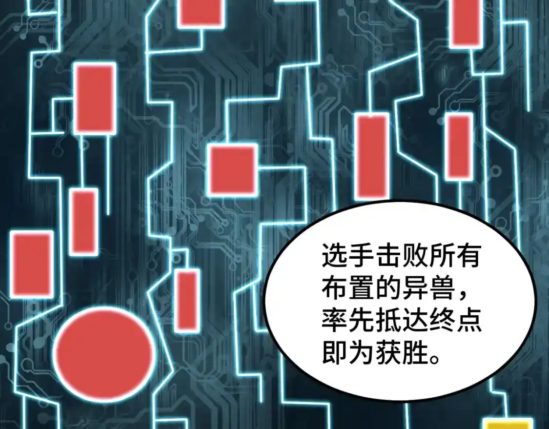 第44话天才们-高武：登陆未来一万年-常盘勇者 / 飞卢小说网（第10张）