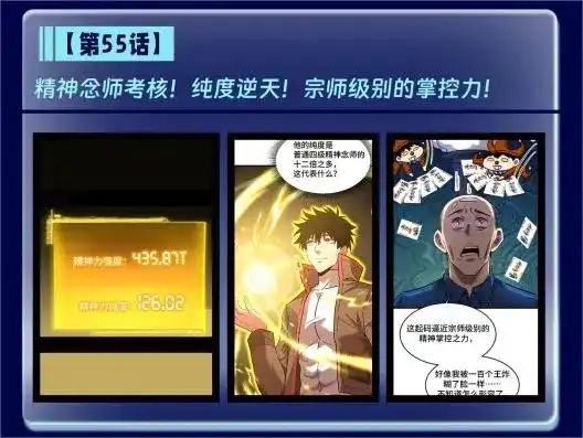 第4期特别企划：陆圣升级线大盘点！-高武：登陆未来一万年-常盘勇者 / 飞卢小说网（第23张）