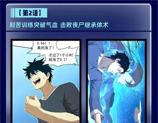 第4期特别企划：陆圣升级线大盘点！-高武：登陆未来一万年-常盘勇者 / 飞卢小说网（第5张）